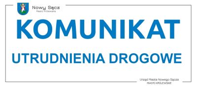 Ulica Dunajcowa zostanie zamknięta