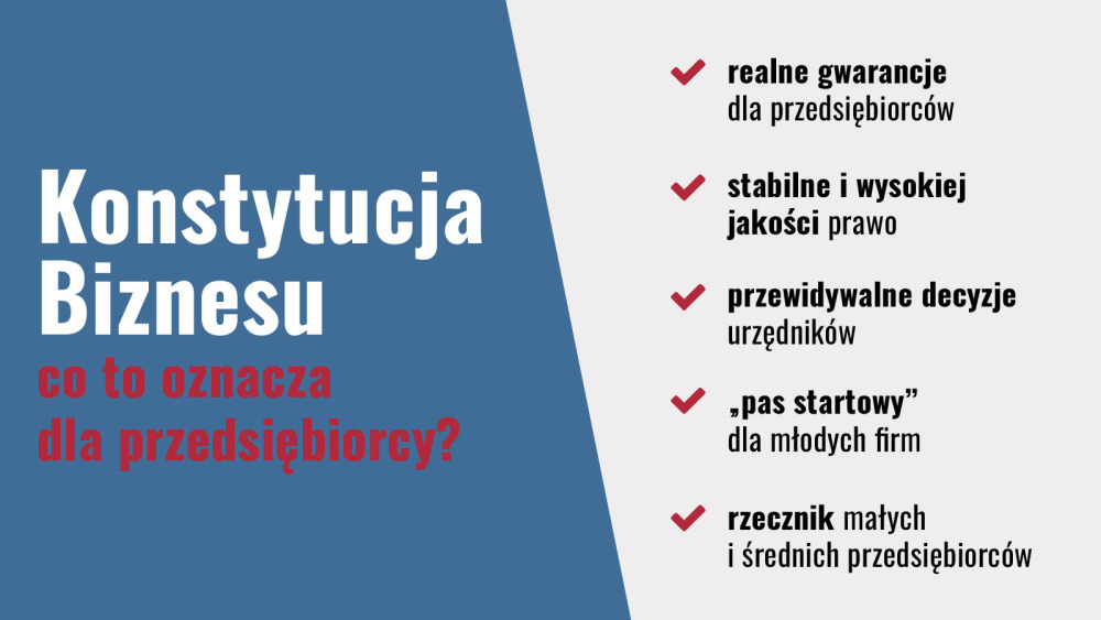 grafika